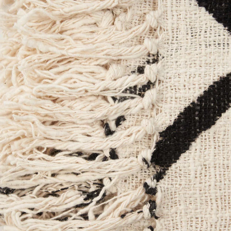 Plaid artisanal noir moderne

textile décoration Toulon