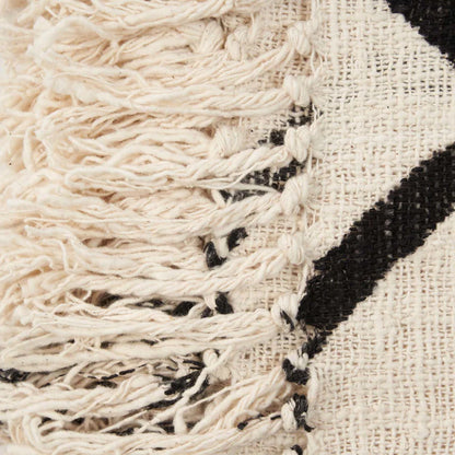 Plaid artisanal noir moderne

textile décoration Toulon